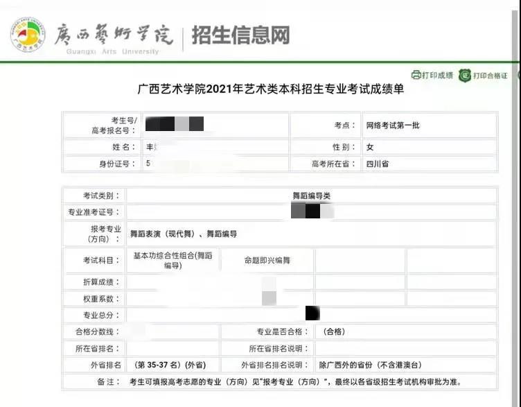 舞研學(xué)員故事丨身高158，斬獲五大名校?？己细褡C！