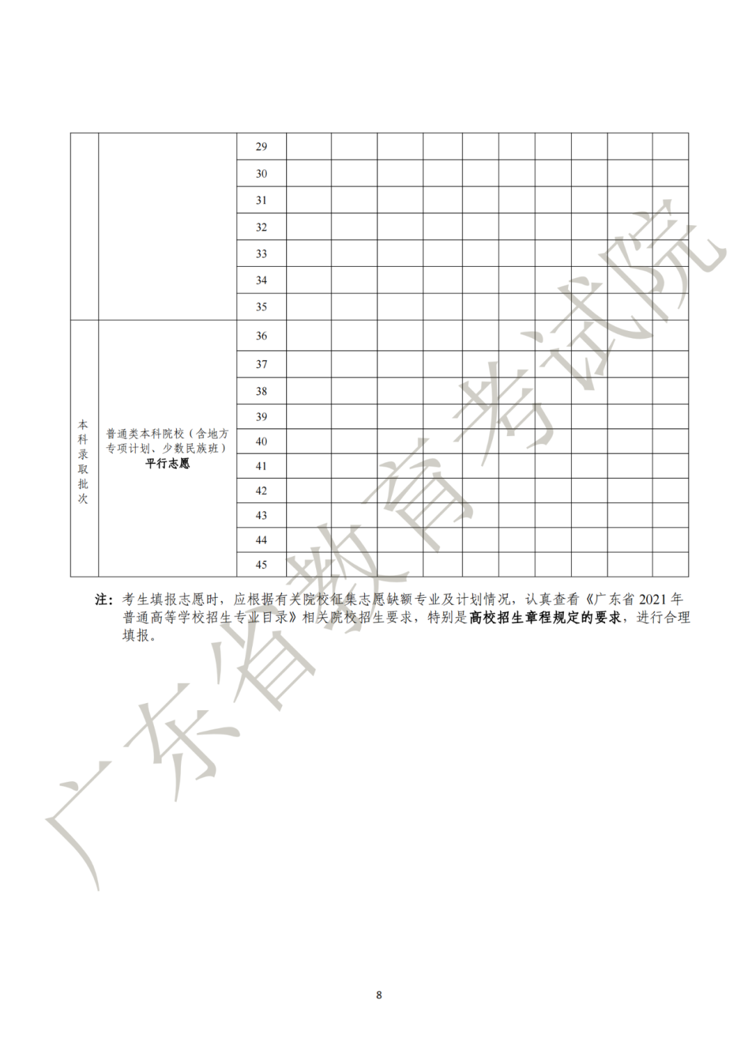 关于做好广东省2021年本科批次征集志愿和网上录取工作的通知