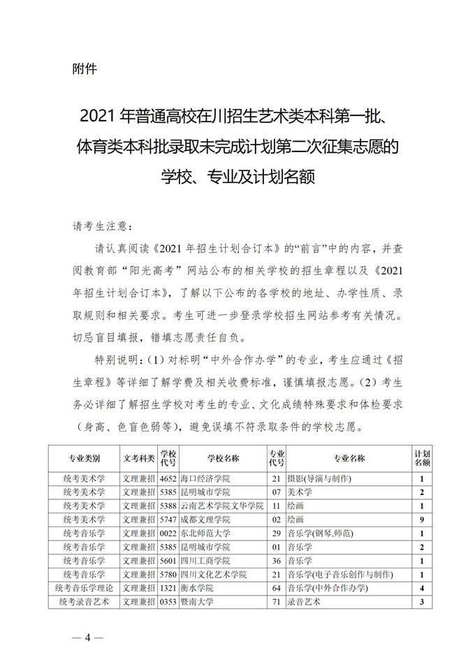 关于四川省2021年普通高校招生艺术类本科第一批、体育类本科批录取未完成计划第二次征集志愿的通知