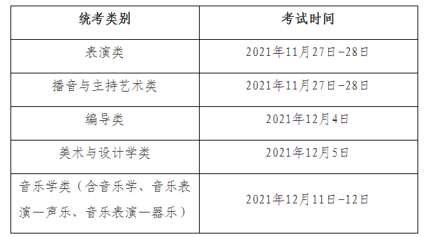2022年上海市普通高校考试招生艺术类专业统一考试日期确定