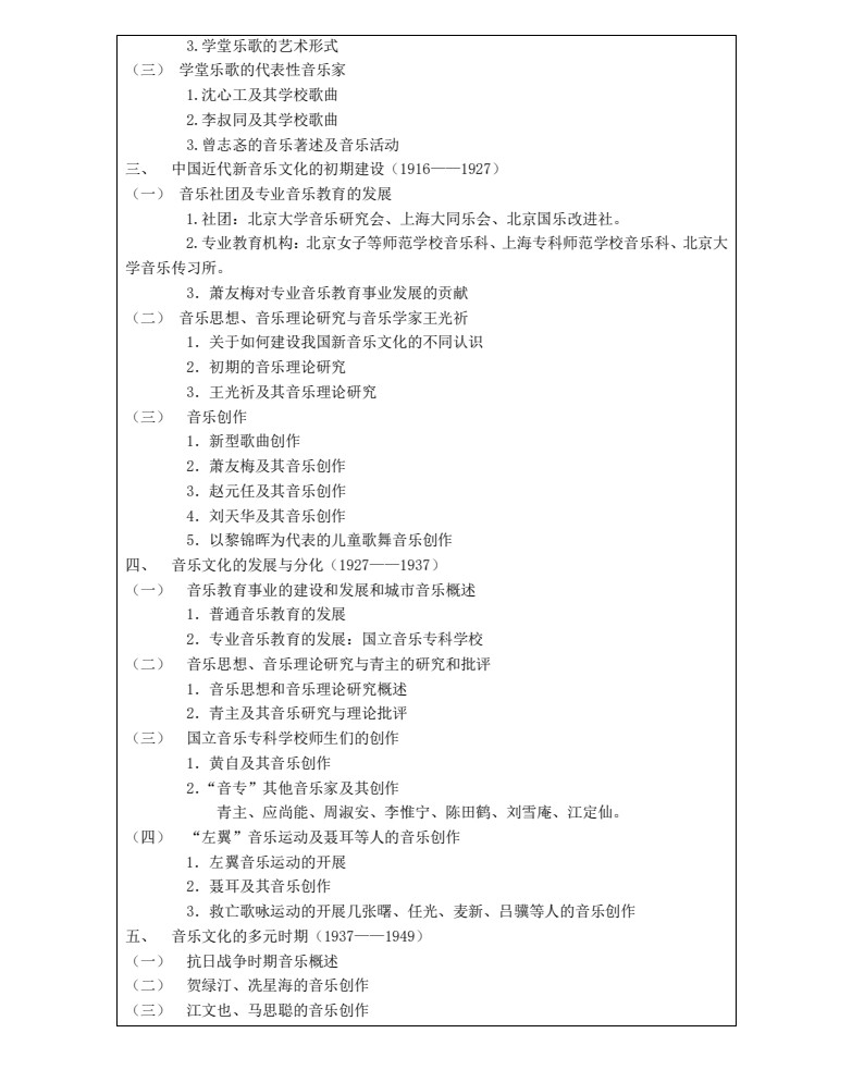 2022年齐齐哈尔大学硕士研究生入学考试大纲