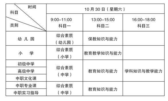 黑龙江省2021年下半年中小学教师资格考试（笔试）公告 