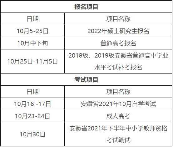 2022年安徽省统一考试（艺术统考）报名时间确定