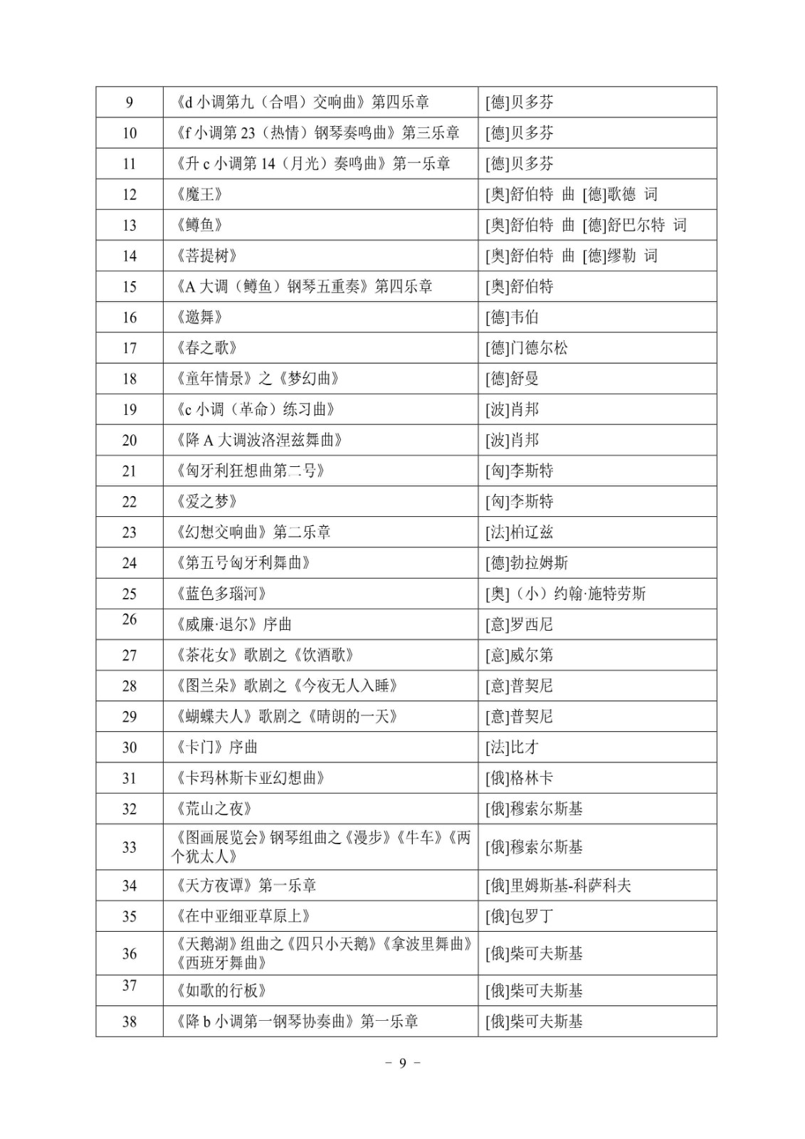 2022年湖北省普通高校藝術(shù)專業(yè)招生統(tǒng)一考試音樂學(xué)類考試大綱