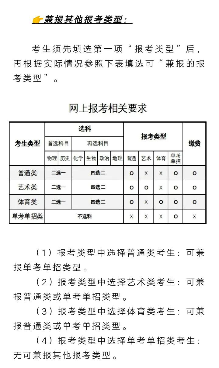 “3+1+2”新普通统一考试如何报名，辽宁应往届考生需准备哪些证件材料？