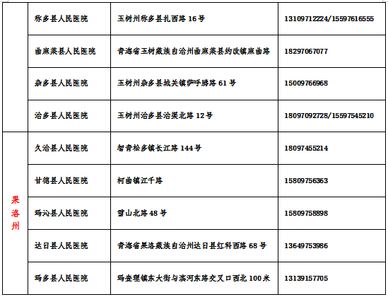 青海省2021年下半年教师资格考试（笔试）疫情防控公告