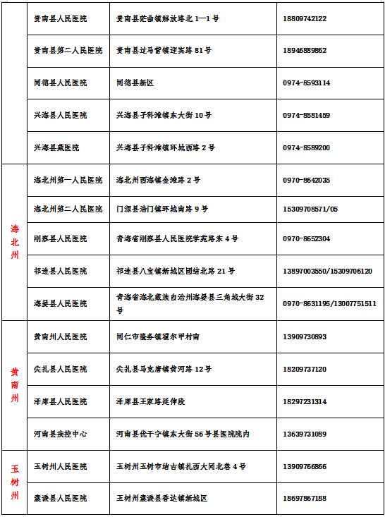 青海省2021年下半年教师资格考试（笔试）疫情防控公告