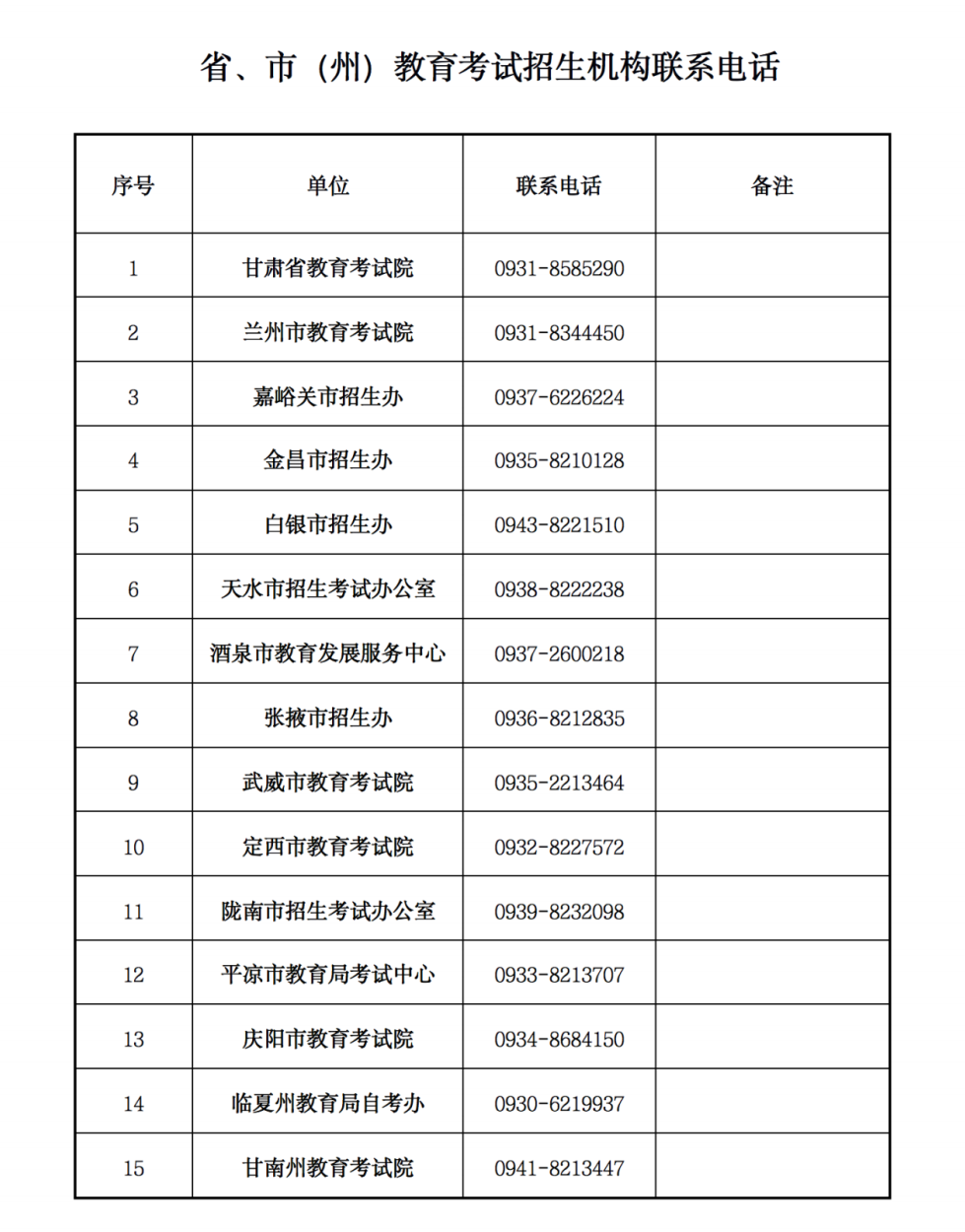 关于甘肃省2021年下半年中小学教师资格考试笔试推迟组织实施的公告