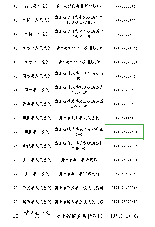贵州省遵义市2021年下半年教师资格考试公告（第三号）