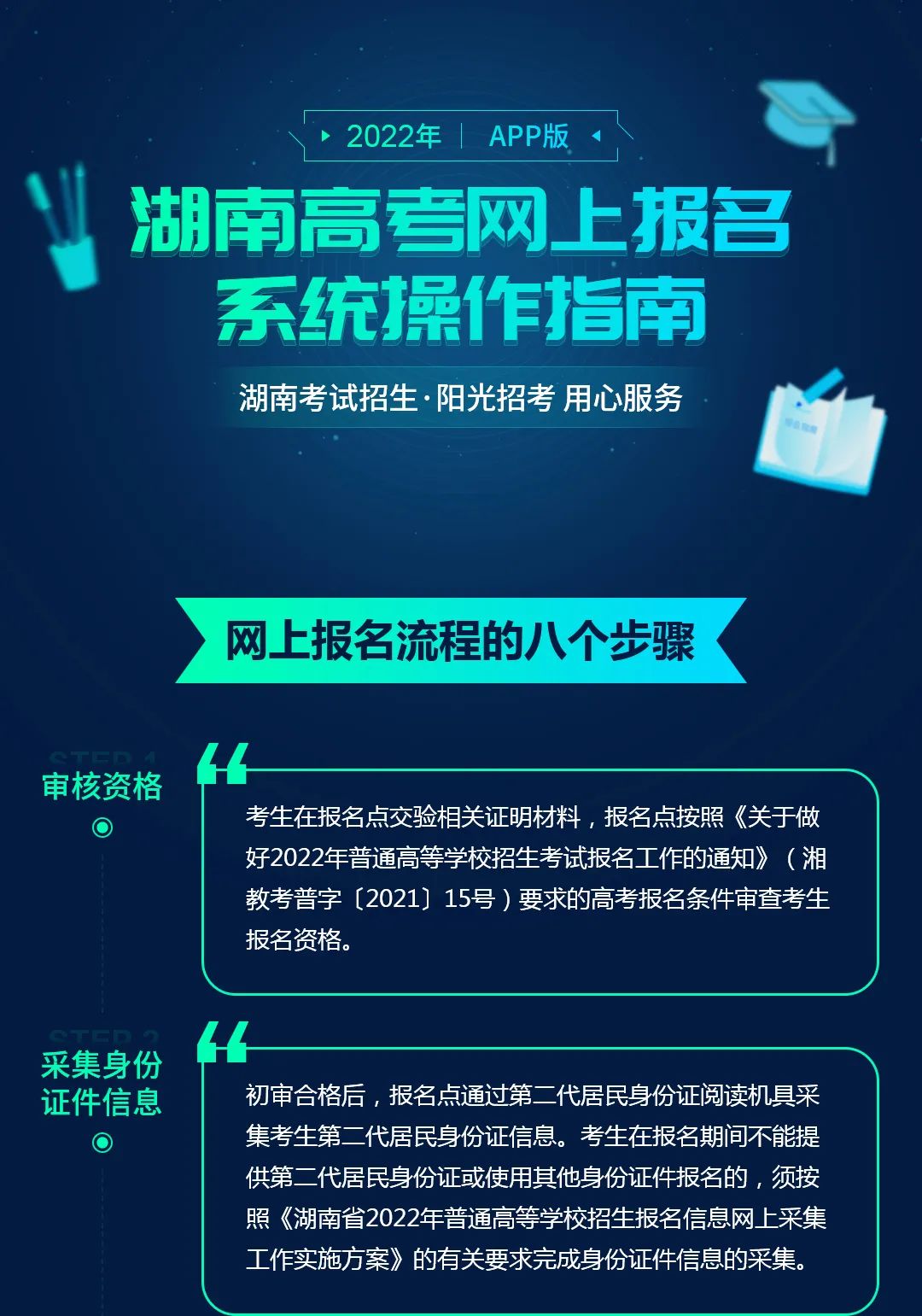 2022年湖南省統一考試網上報名今日開始 網上報名系統操作指南看這里！