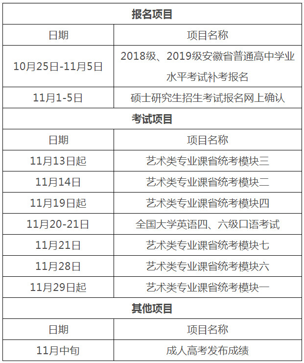 2021年安徽省11月教育招生考试月历