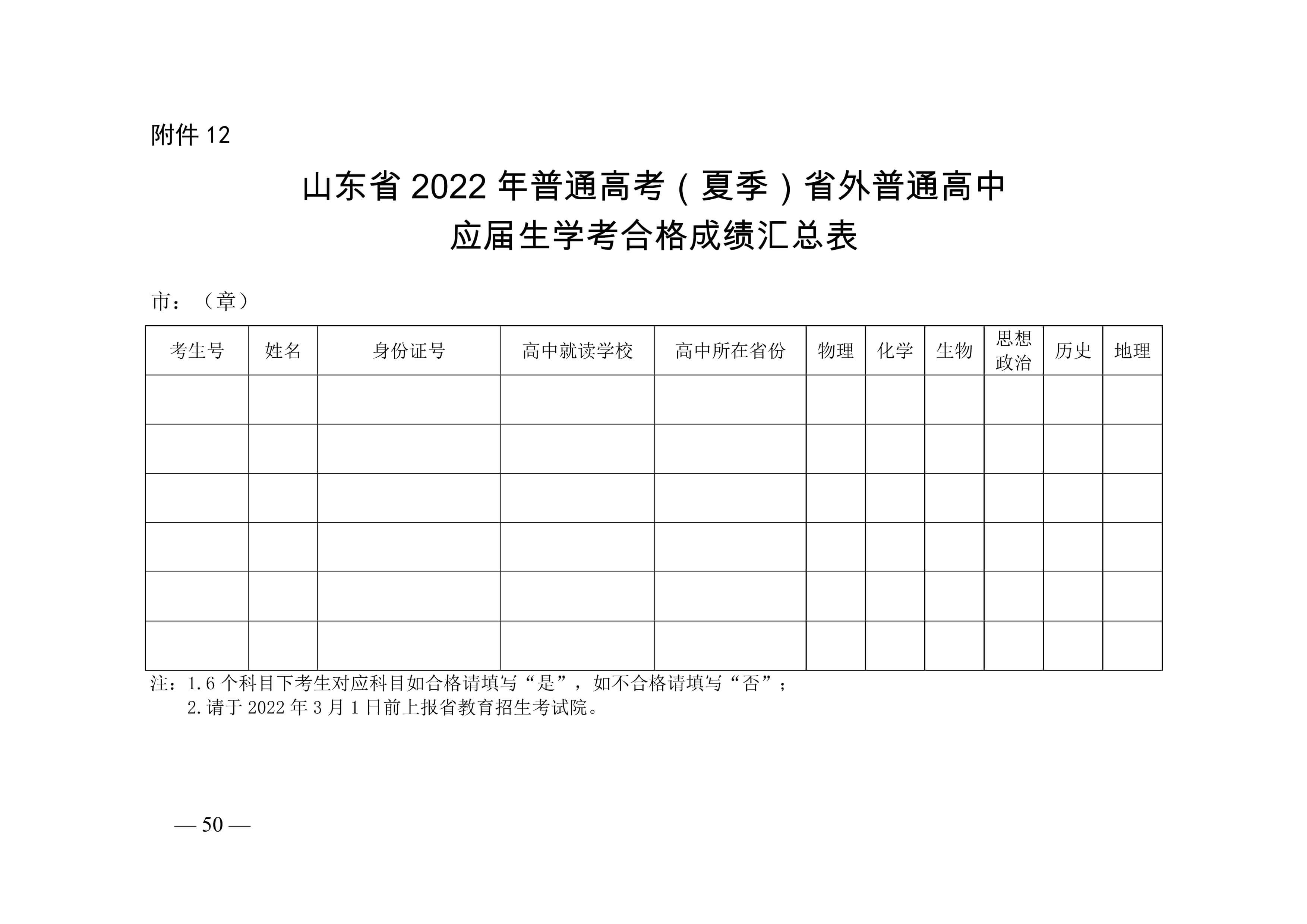 山東省教育招生考試院關于做好山東省2022年普通高等學校招生考試報名工作的通知