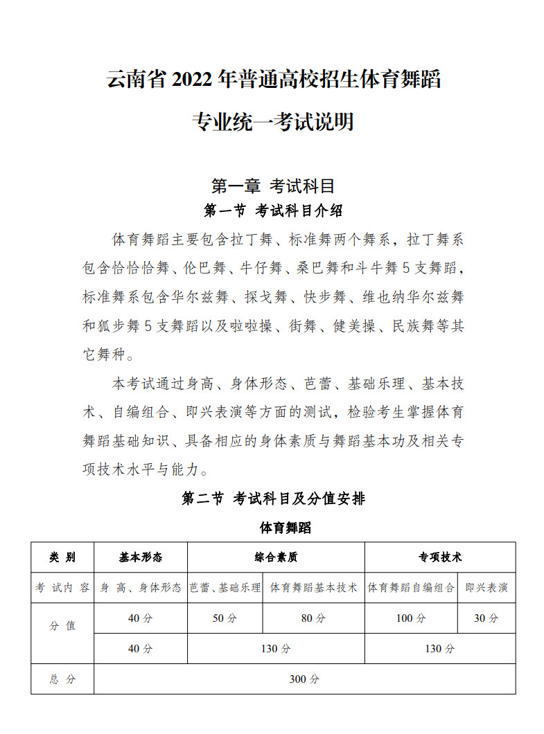 2022年云南省普通高校招生體育舞蹈與舞蹈類專業統一考試說明