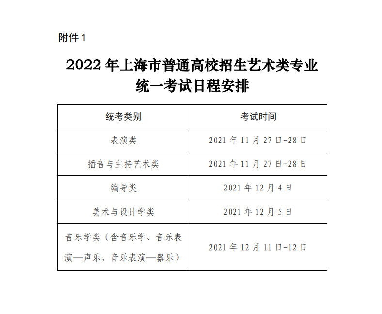 2022年上海市普通高校招生艺术类专业统一考试防疫提醒