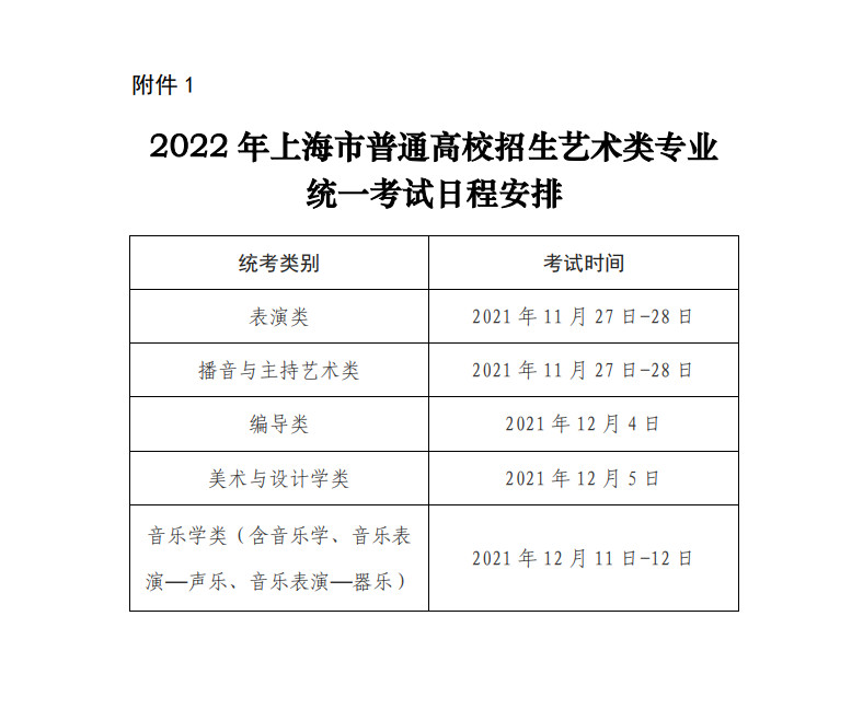 2022年上海市普通高校招生艺术类专业统一考试防疫提醒