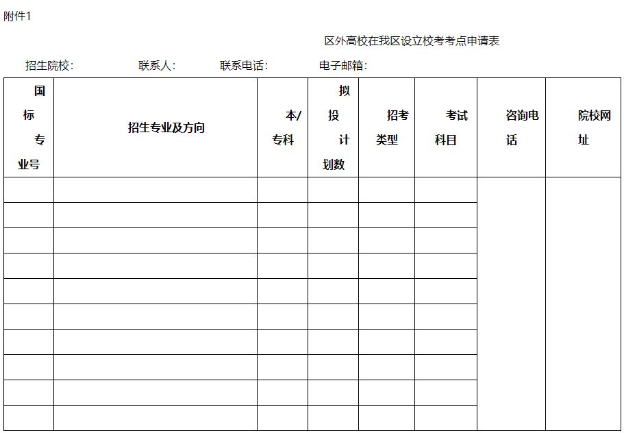 關(guān)于做好2022年內(nèi)蒙古自治區(qū)普通高等學(xué)校藝術(shù)類專業(yè)考試招生工作的通知