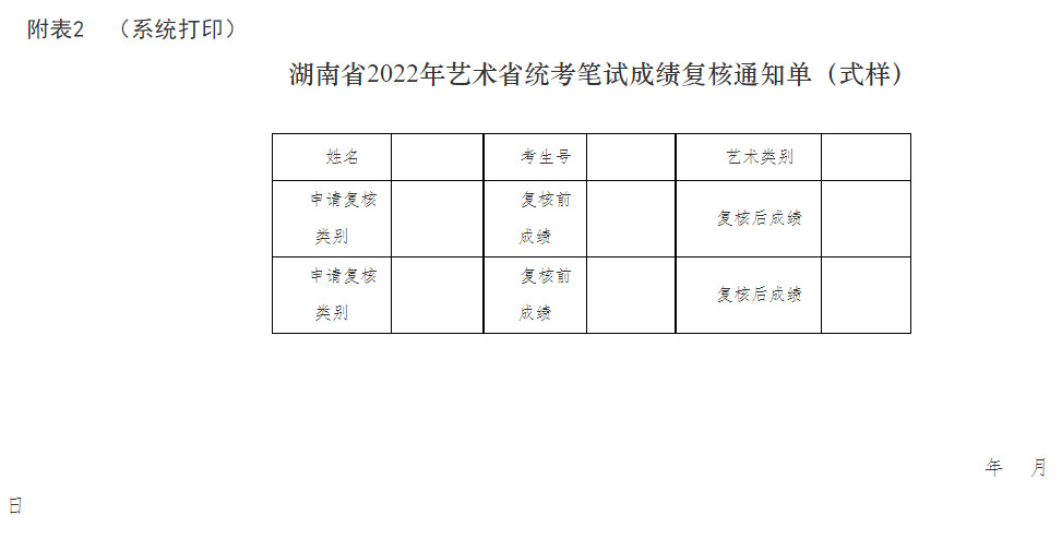 關于印發《湖南省2022年普通高等學校招生藝術類專業全省統一考試成績復核實施辦法》的通知