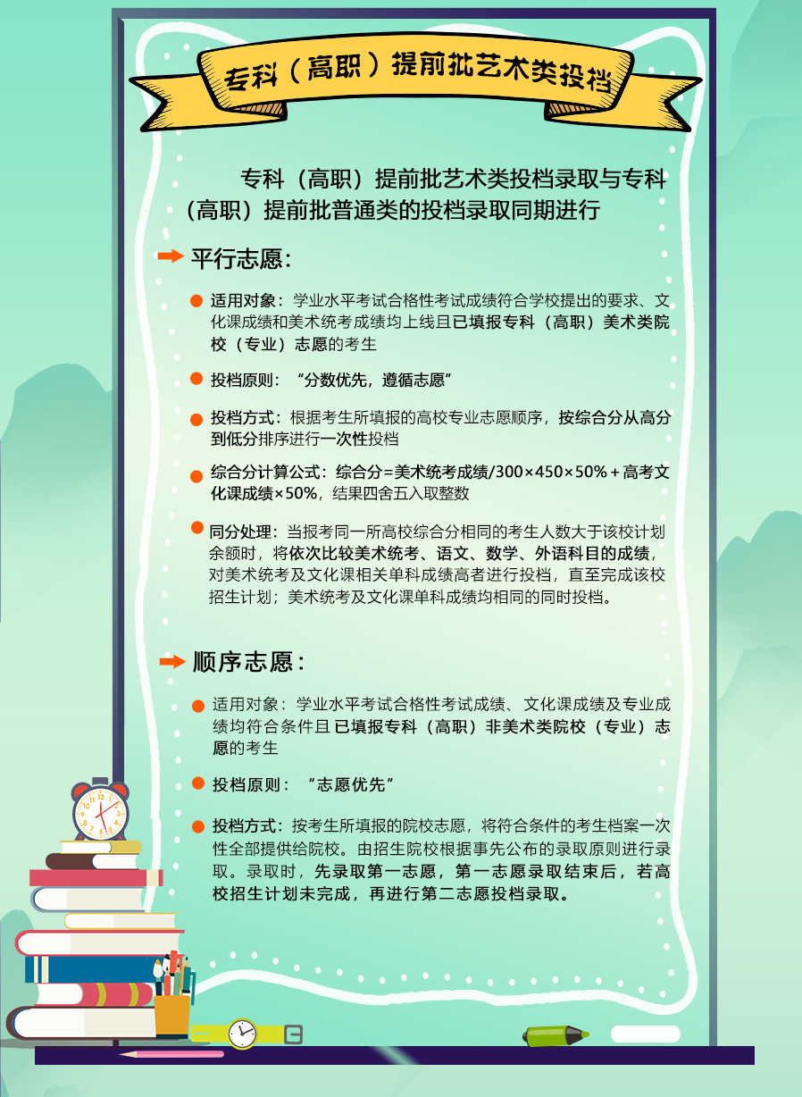 一图读懂2022年北京市普通高等学校艺术类招生政策