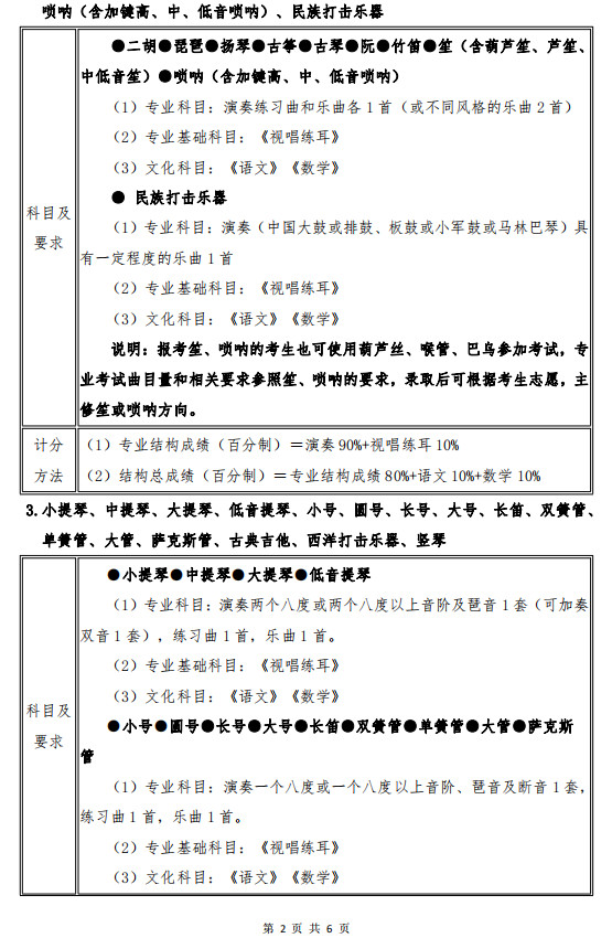 2022年武漢音樂學院附屬中等音樂學校招生考試內容