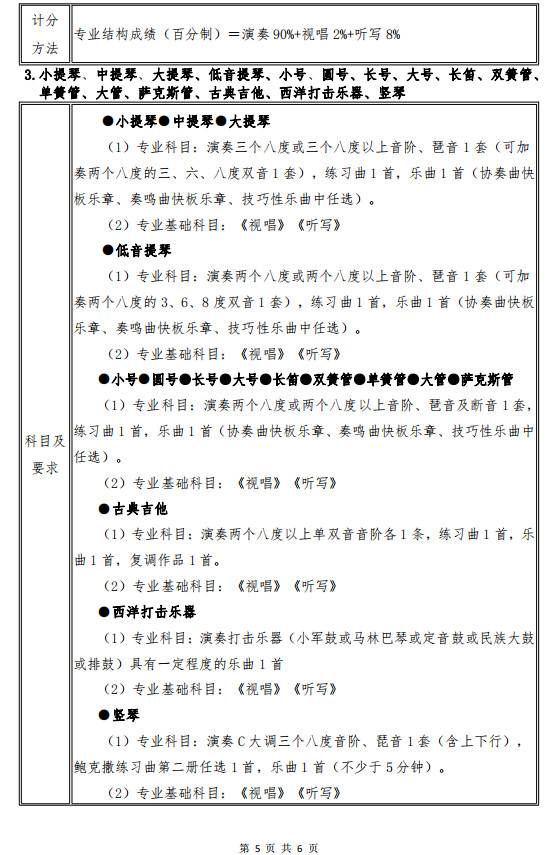 2022年武汉音乐学院附属中等音乐学校招生考试内容