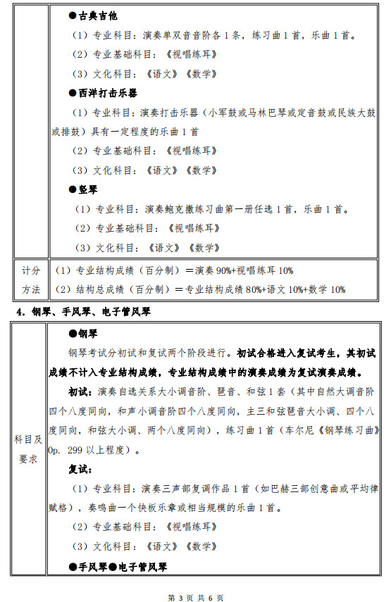 2022年武漢音樂學院附屬中等音樂學校招生考試內容