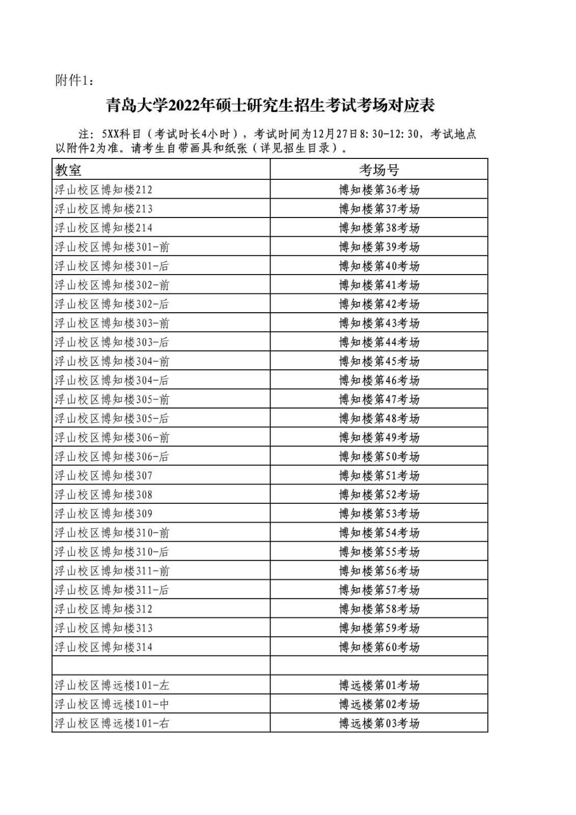 2022年全國碩士研究生招生考試(初試)青島大學考點公告(含考場安排)