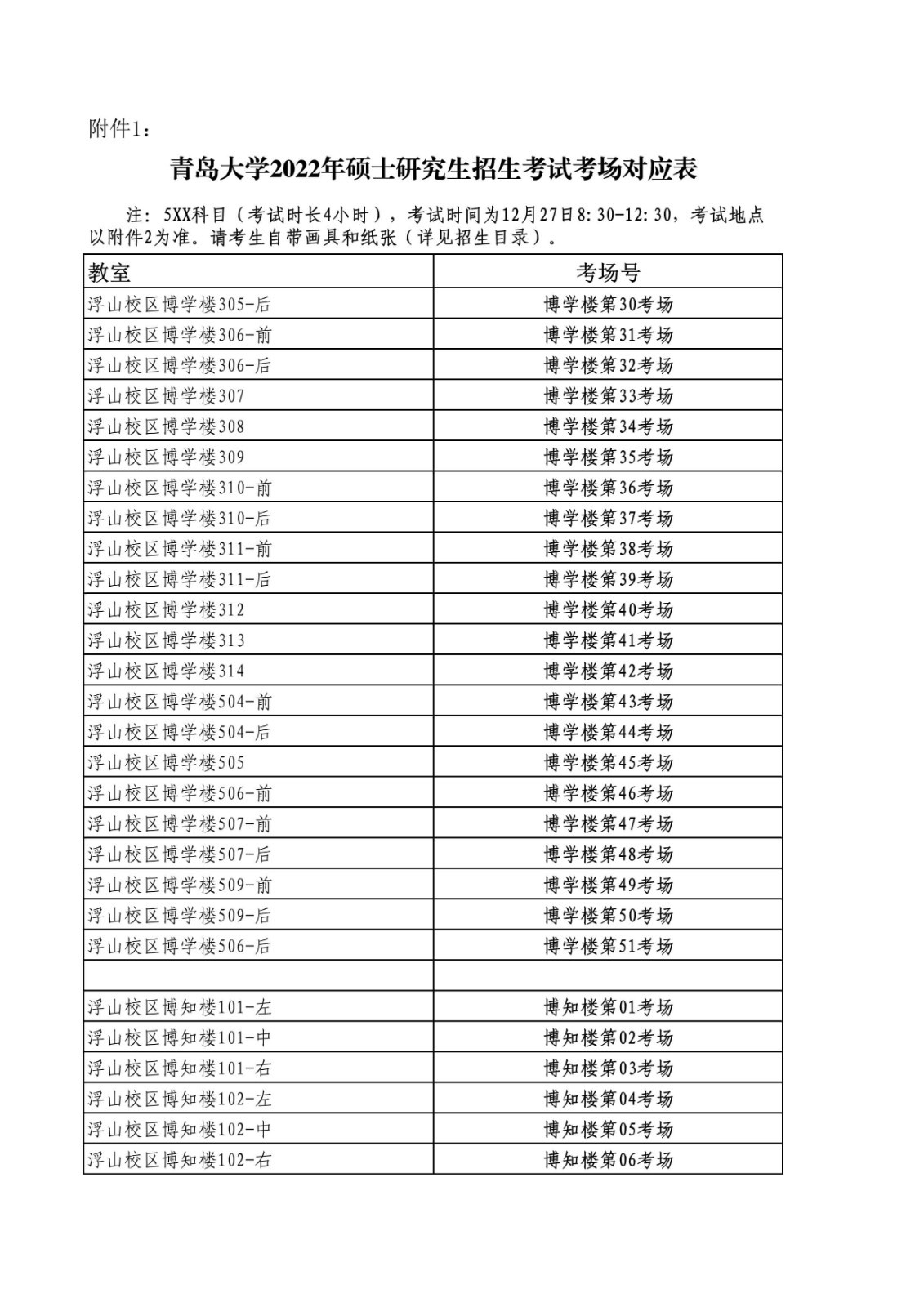 2022年全國碩士研究生招生考試(初試)青島大學考點公告(含考場安排)