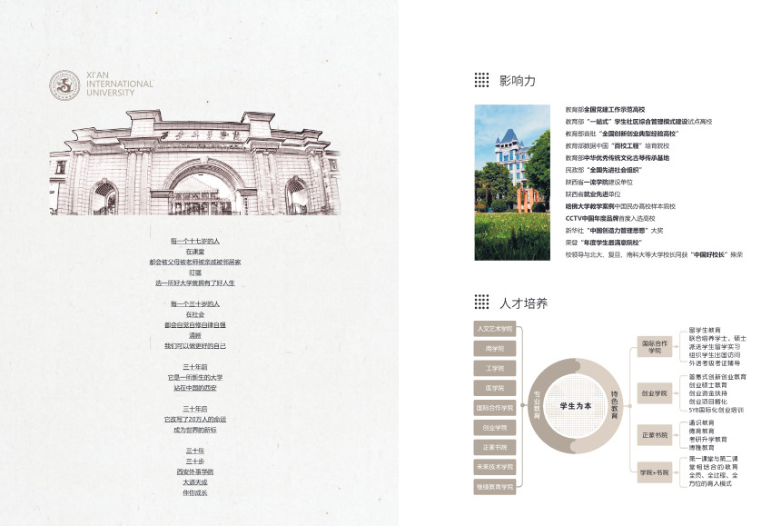 2022年西安外事学院艺术类招生简章