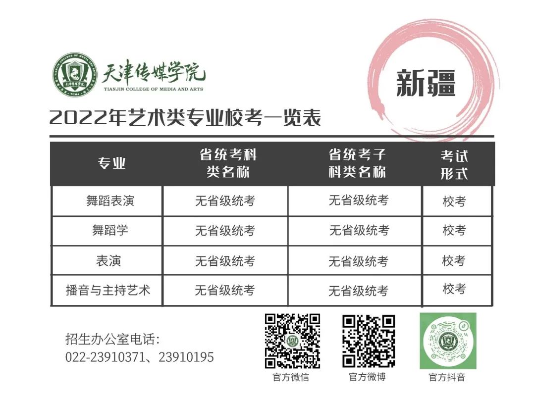 2022年天津传媒学院舞蹈、音乐类招生简章（含报考须知、校考考试时间及内容、拟招生专业及培养方向、招生省份及录取办法）