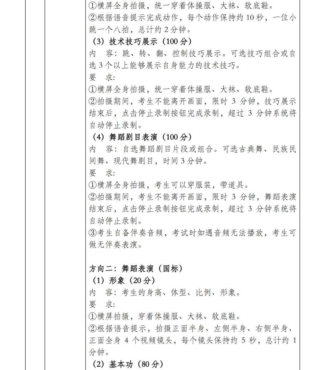2022年大连艺术学院本科舞蹈、音乐类专业考试（网络录制视频）校考考试内容及实施方案（含招生专业、考试科目及要求）