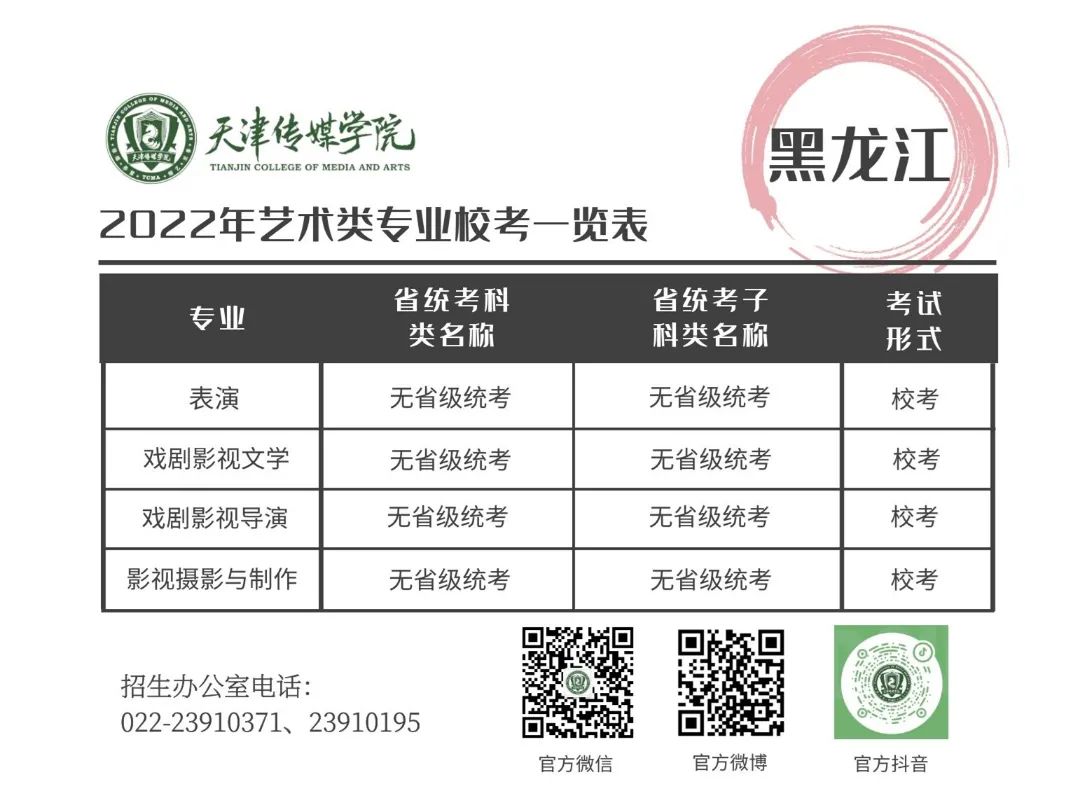 2022年天津传媒学院舞蹈、音乐类招生简章（含报考须知、校考考试时间及内容、拟招生专业及培养方向、招生省份及录取办法）