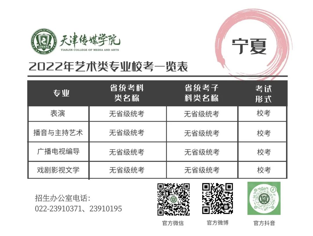 2022年天津传媒学院舞蹈、音乐类招生简章（含报考须知、校考考试时间及内容、拟招生专业及培养方向、招生省份及录取办法）