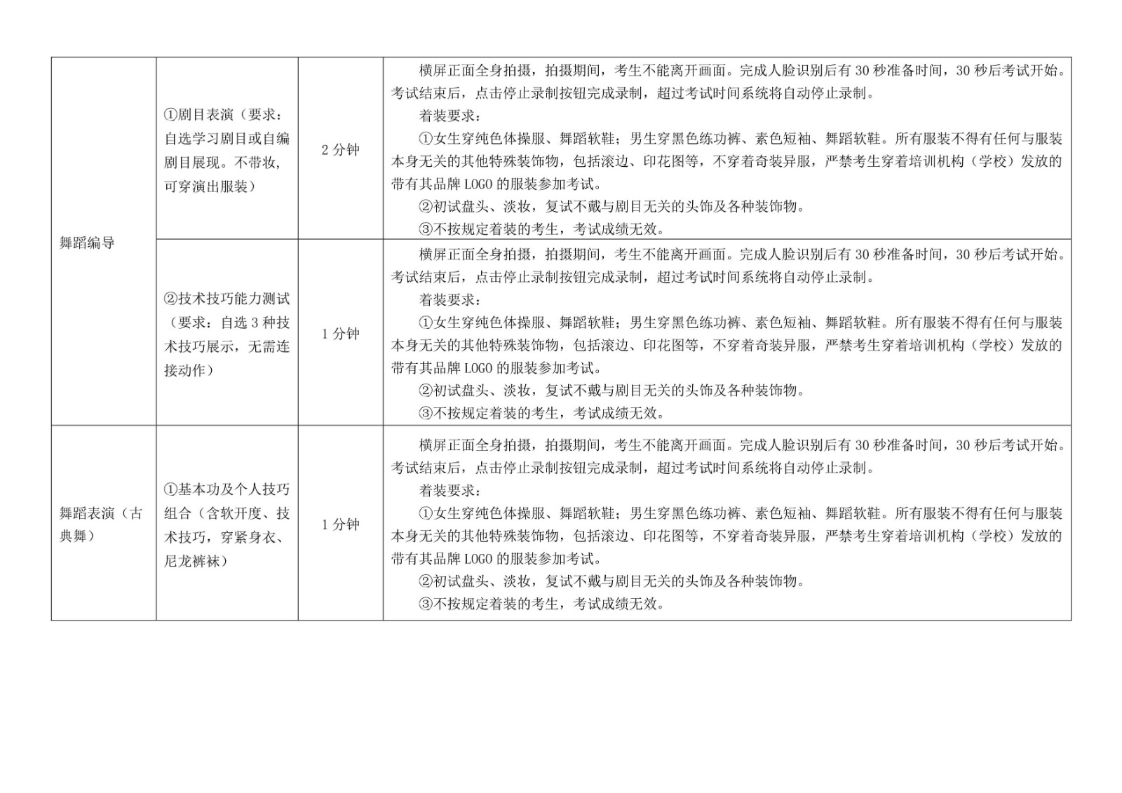 关于2022年南京艺术学院本科艺术类专业招生考试的说明、在线考试“云易考”APP操作手册及初试考试须知