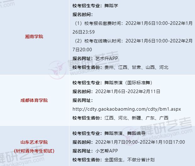 2022舞蹈校考报名时间及考试信息汇总 | 37所院校正在报名中！