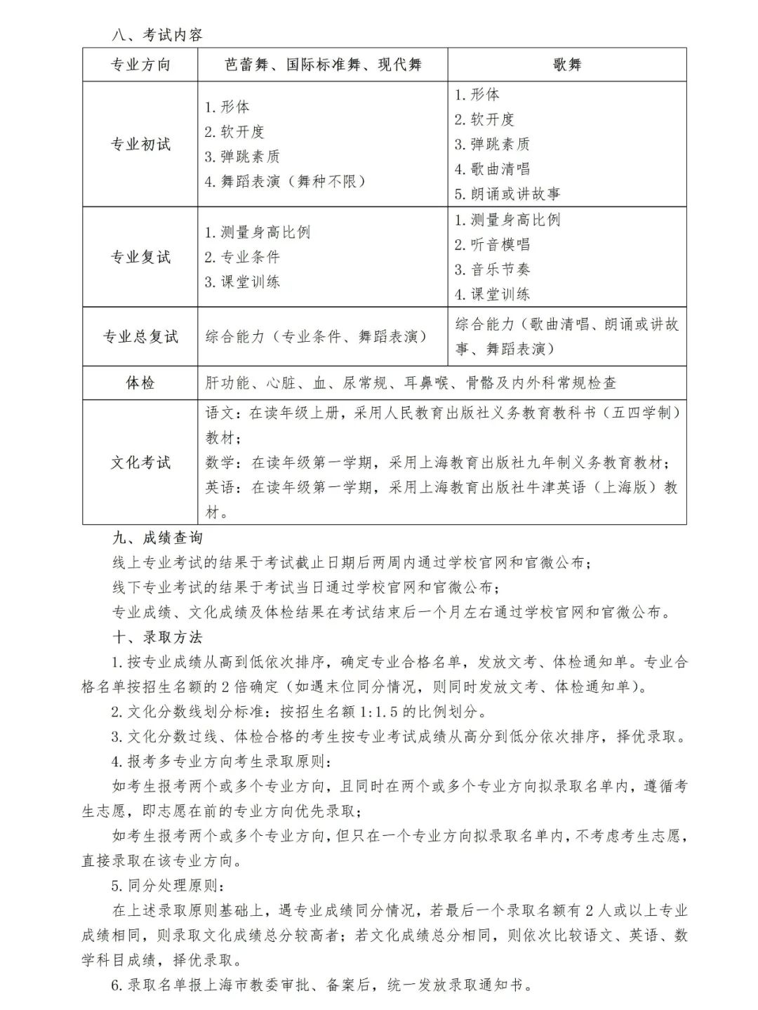2022年上海市舞蹈學校招生簡章（含招生計劃、報名考試時間、考試內容及成績查詢時間）