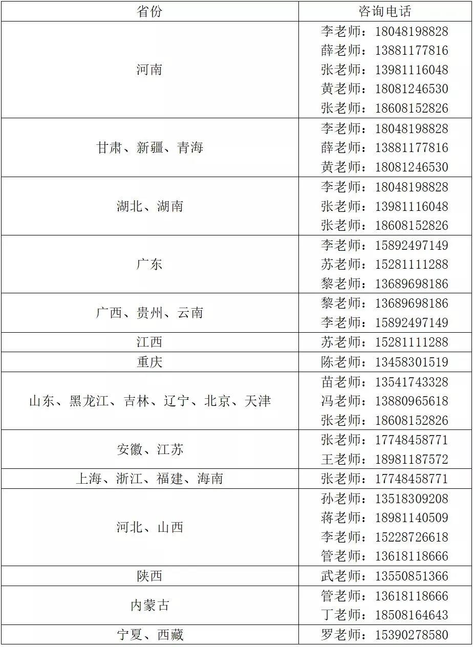 2022年四川文化艺术学院省外音乐舞蹈类专业线上正式考试时间安排表及招生电话