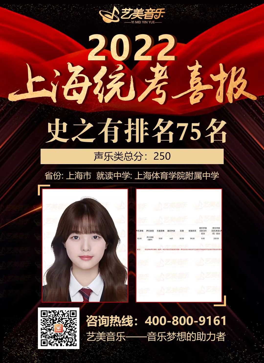 全市75名！2022藝美上海學(xué)員勇奪佳績！藝美學(xué)子再創(chuàng)輝煌！