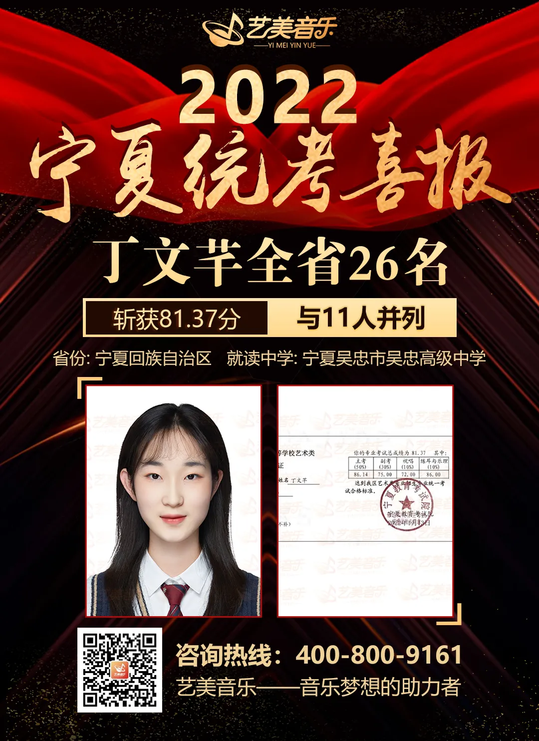 全市75名！2022藝美上海學(xué)員勇奪佳績！藝美學(xué)子再創(chuàng)輝煌！