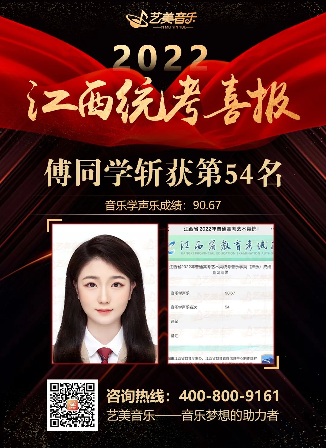 全市75名！2022藝美上海學(xué)員勇奪佳績！藝美學(xué)子再創(chuàng)輝煌！