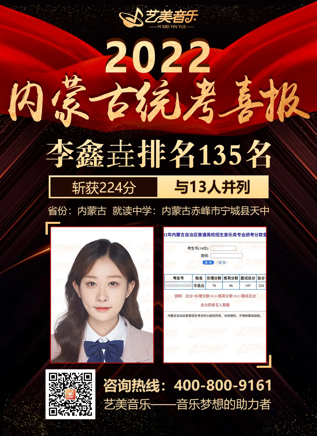 全市75名！2022藝美上海學(xué)員勇奪佳績！藝美學(xué)子再創(chuàng)輝煌！