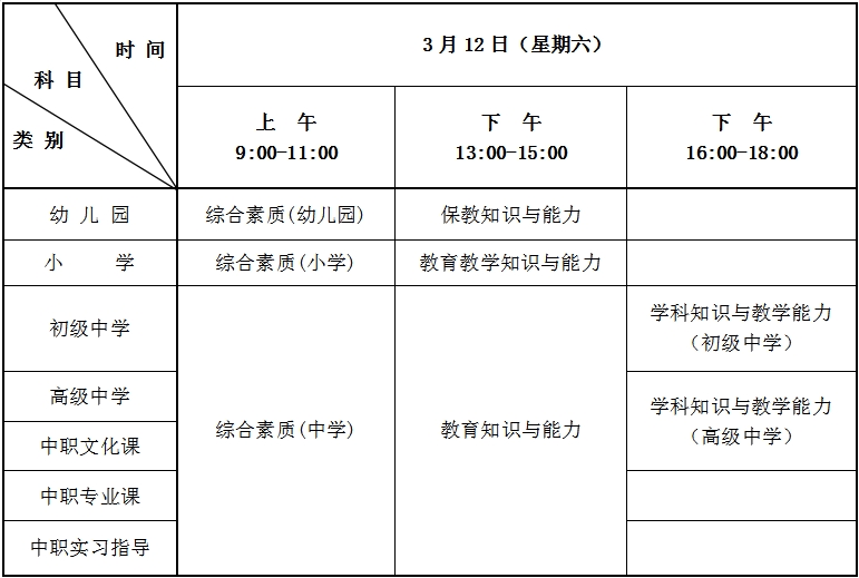 河北省2022年上半年中小学教师资格考试（笔试）补充公告（含考试时间、学历条件、报名时间及各考区咨询电话）