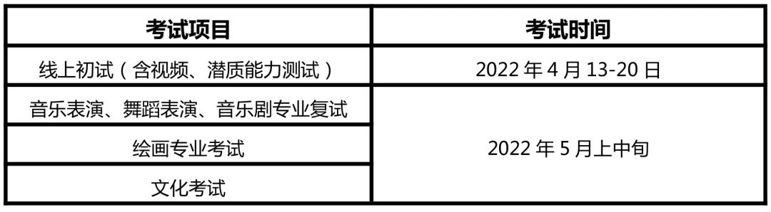 2022年南京藝術學院附屬中等藝術學校招生簡章（含報考條件、招生專業、報名時間、考試內容及錄取原則）