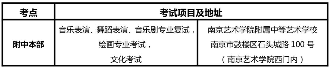 2022年南京藝術學院附屬中等藝術學校招生簡章（含報考條件、招生專業、報名時間、考試內容及錄取原則）