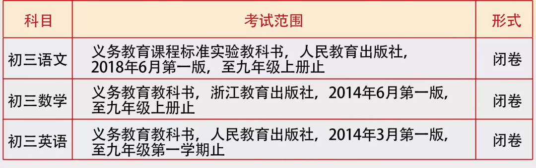2022年杭州藝術學校招生簡章、招生對象、報考時間、考試內容及注意事項