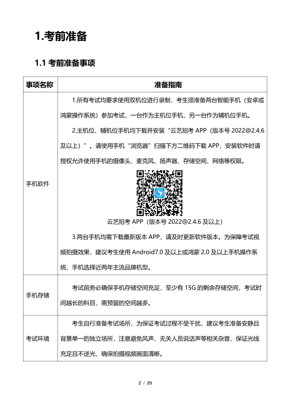 2022年云南艺术学院音乐舞蹈类招生专业校考线上初试操作指南