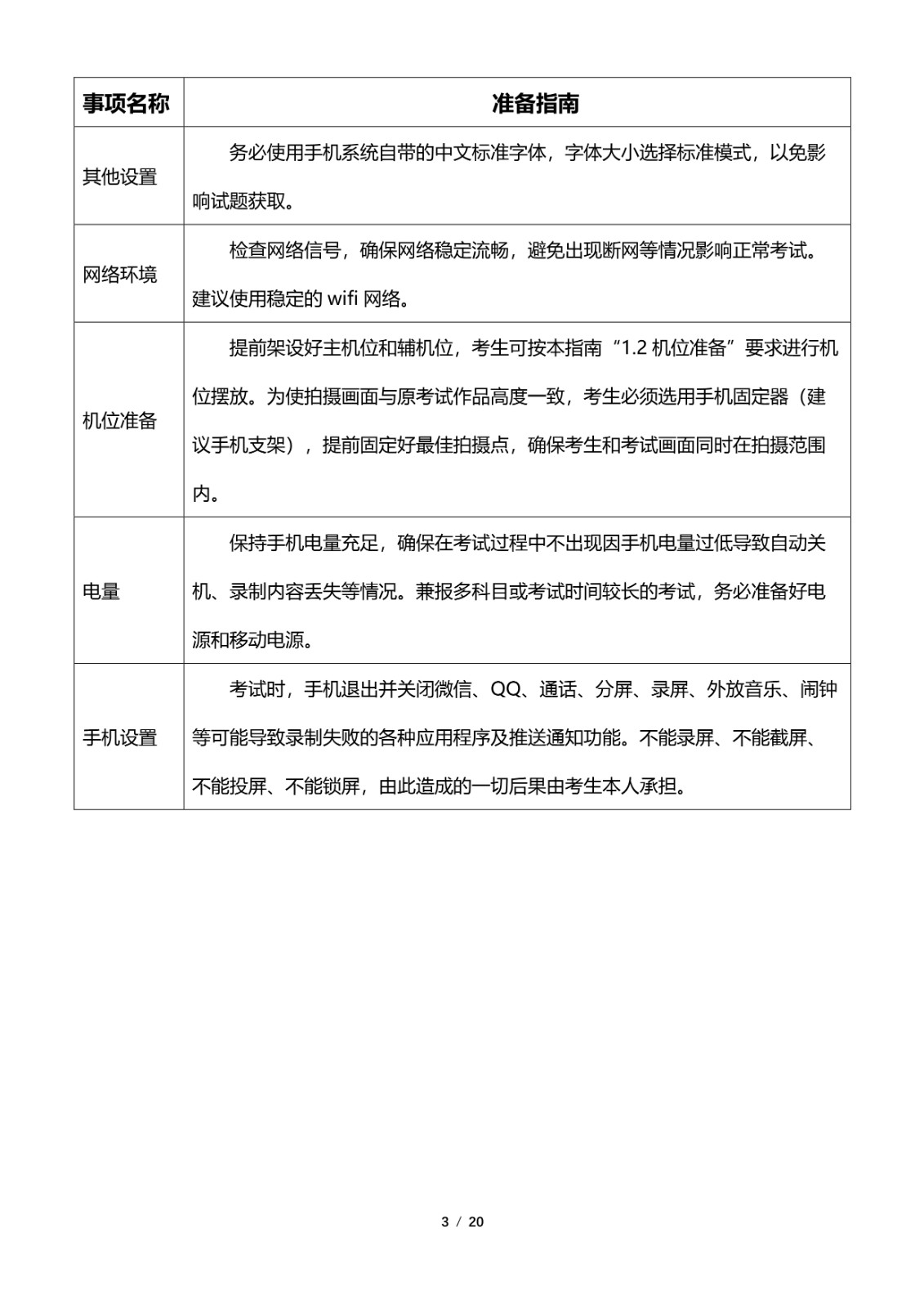 2022年云南艺术学院音乐舞蹈类招生专业校考线上初试操作指南