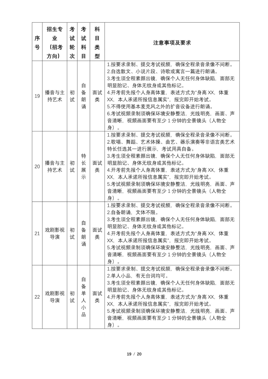 2022年云南艺术学院音乐舞蹈类招生专业校考线上初试操作指南