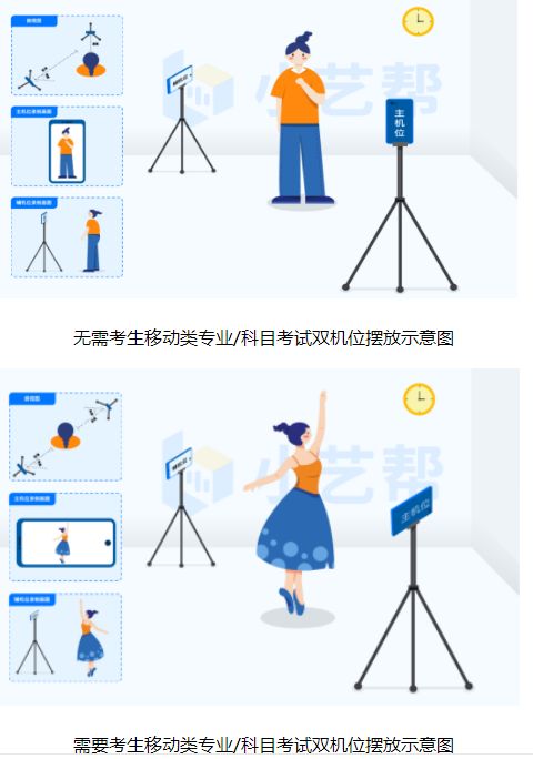 2022年北京城市學院舞蹈類、音樂類線上考試須知及平臺使用指南報名截止2月14日24時、考前準備、考試要求及聯系方式