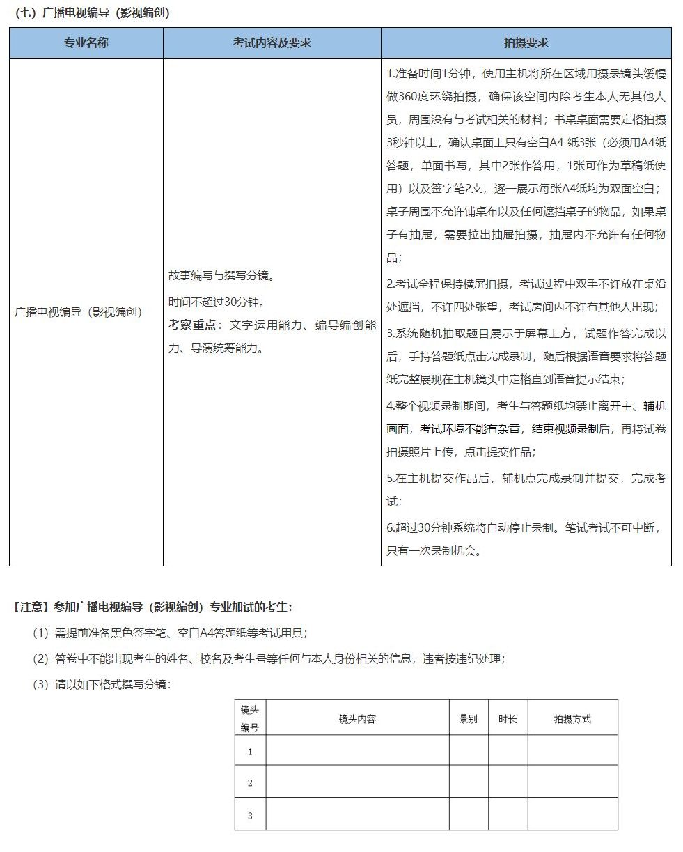 2022年北京城市學院舞蹈類、音樂類線上考試須知及平臺使用指南報名截止2月14日24時、考前準備、考試要求及聯系方式