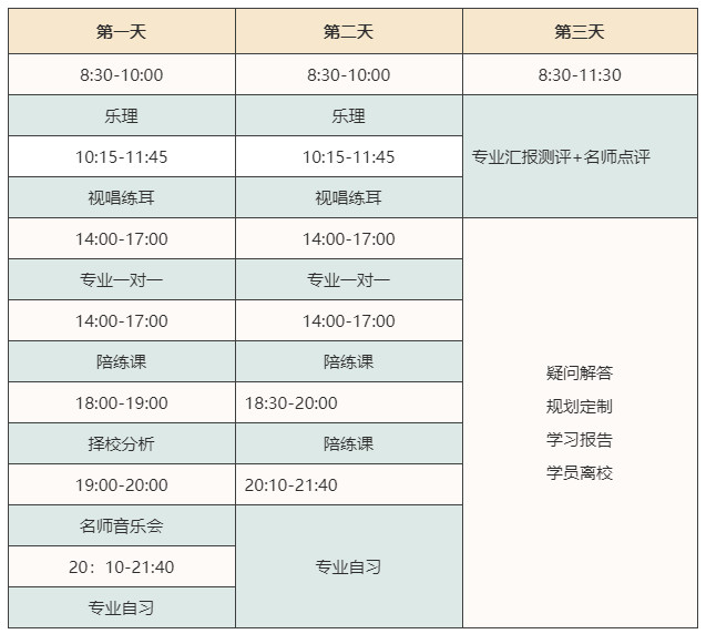 知名院校必備！藝美清明集訓營開始預報名，來藝美，考好大學！